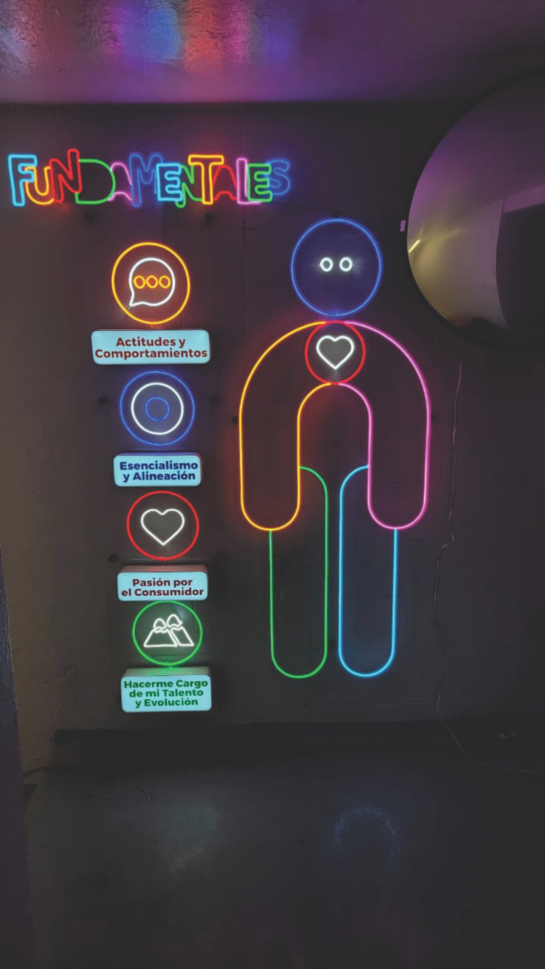 Trabajo personalizado 2